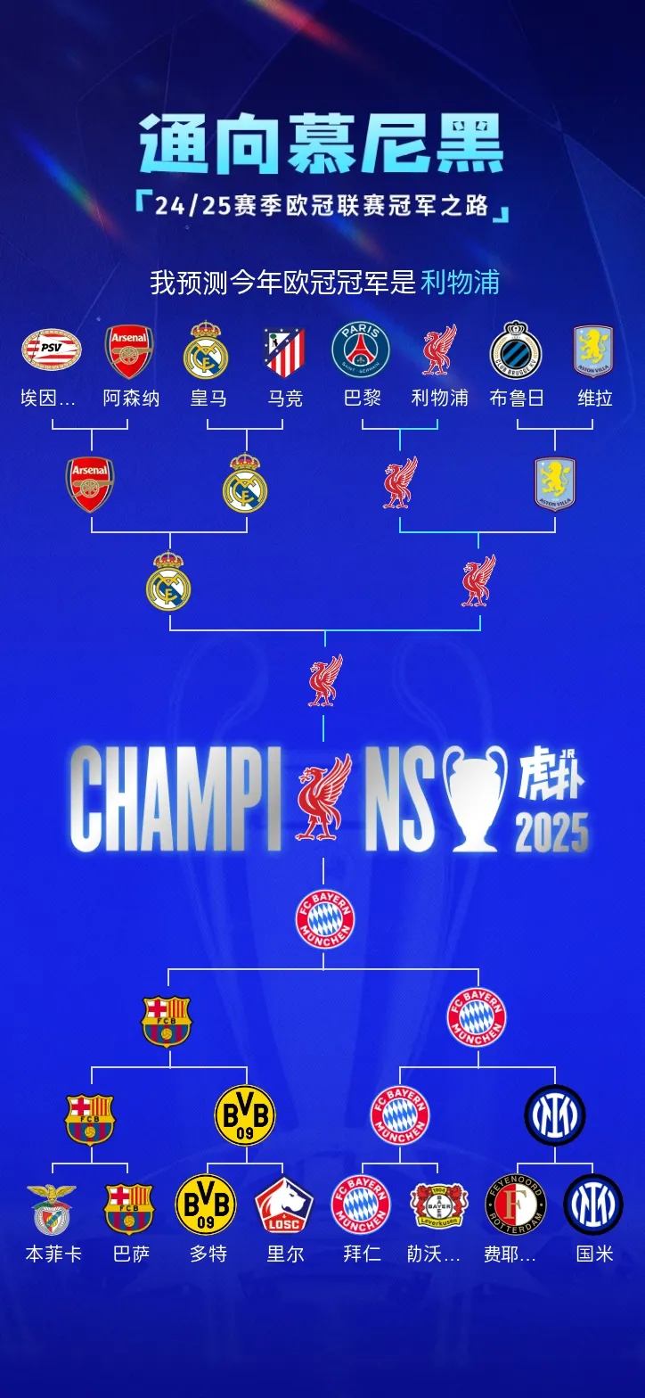 同心协力：利物浦新季整体阵型日趋完善的简单介绍